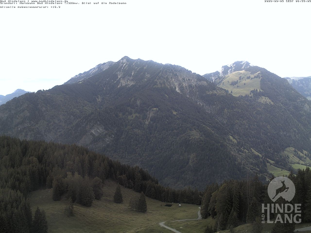 Archiv Foto Webcam Blick auf Hornalp