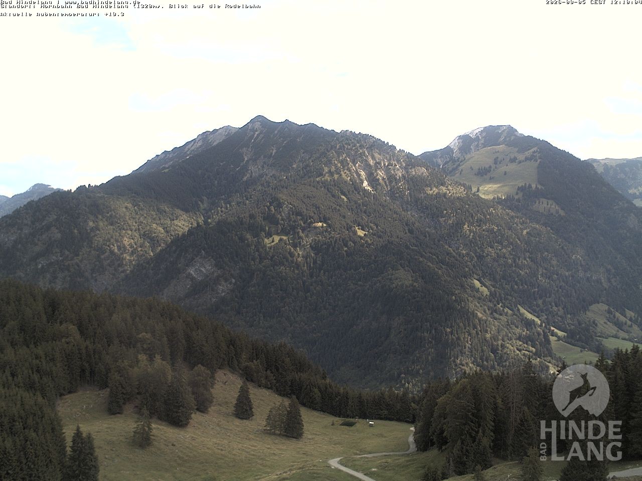Archived image Webcam Bergstation Hahnenbahn Hindelang