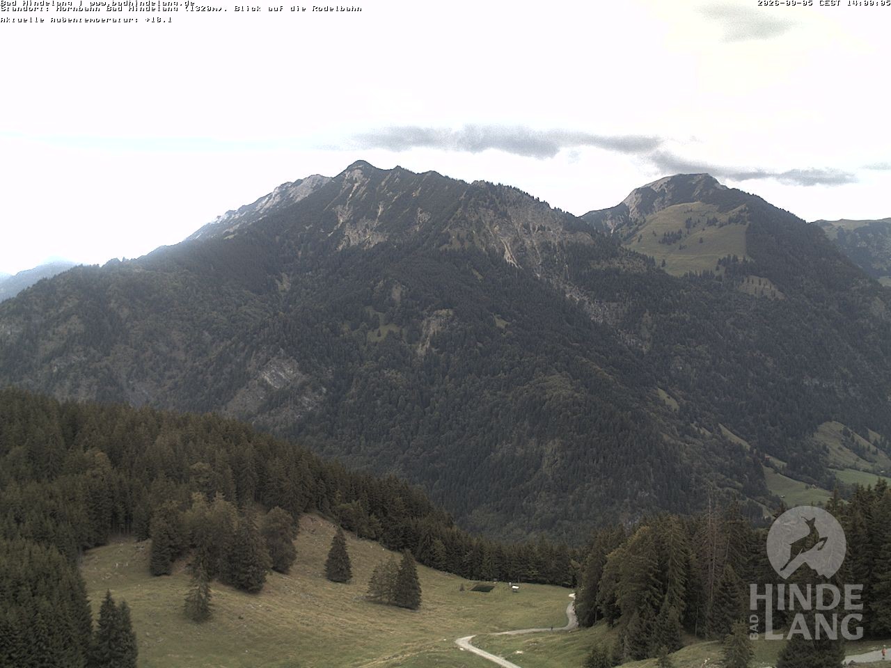 Archived image Webcam Bergstation Hahnenbahn Hindelang