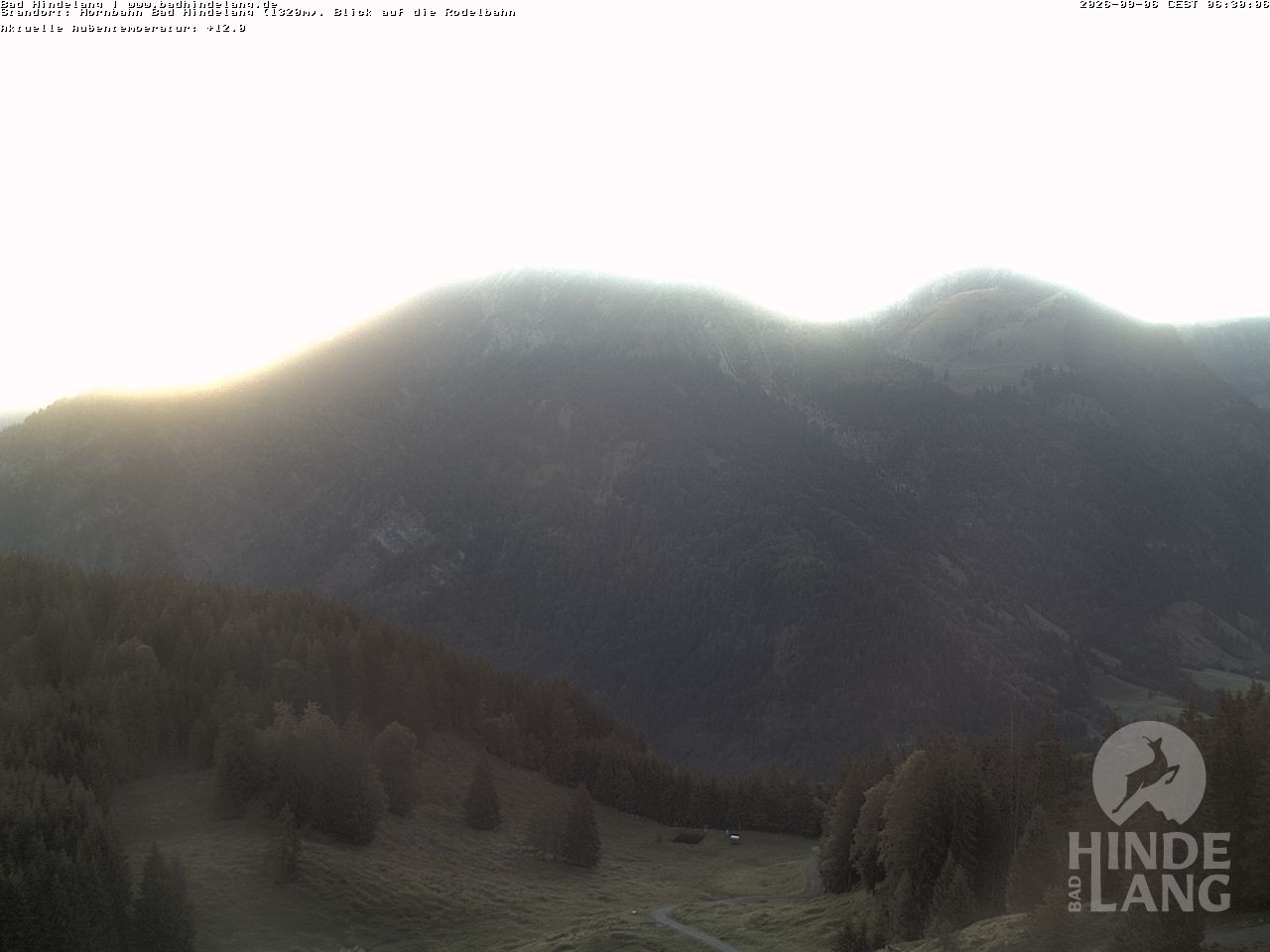 Archiv Foto Webcam Blick auf Hornalp