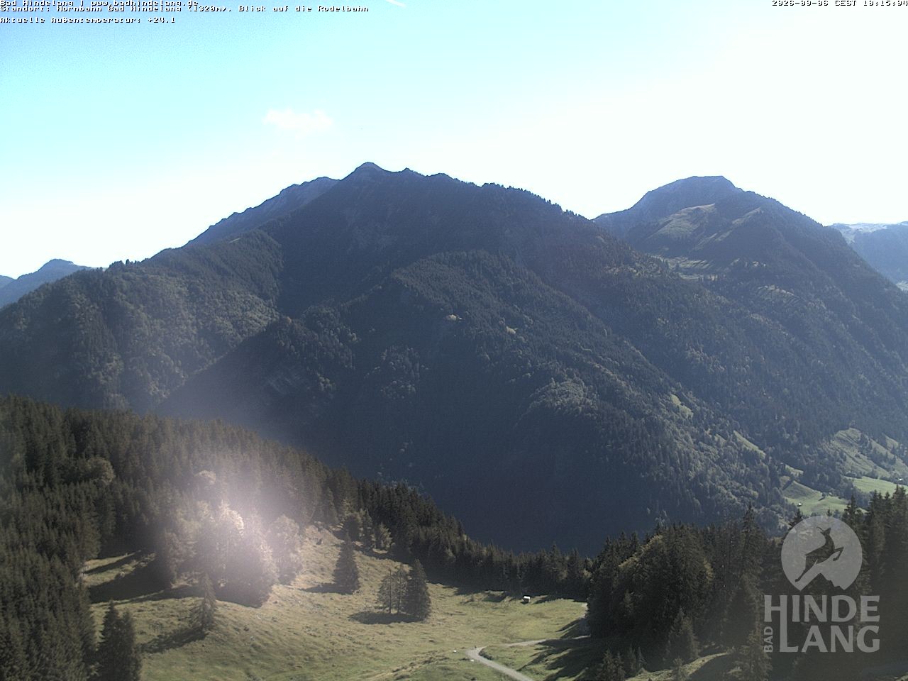 Archiv Foto Webcam Blick auf Hornalp