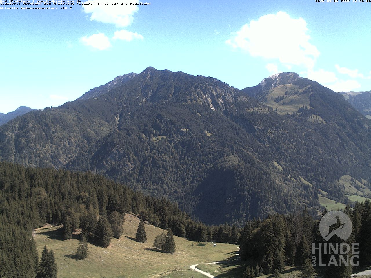 Archiv Foto Webcam Blick auf Hornalp