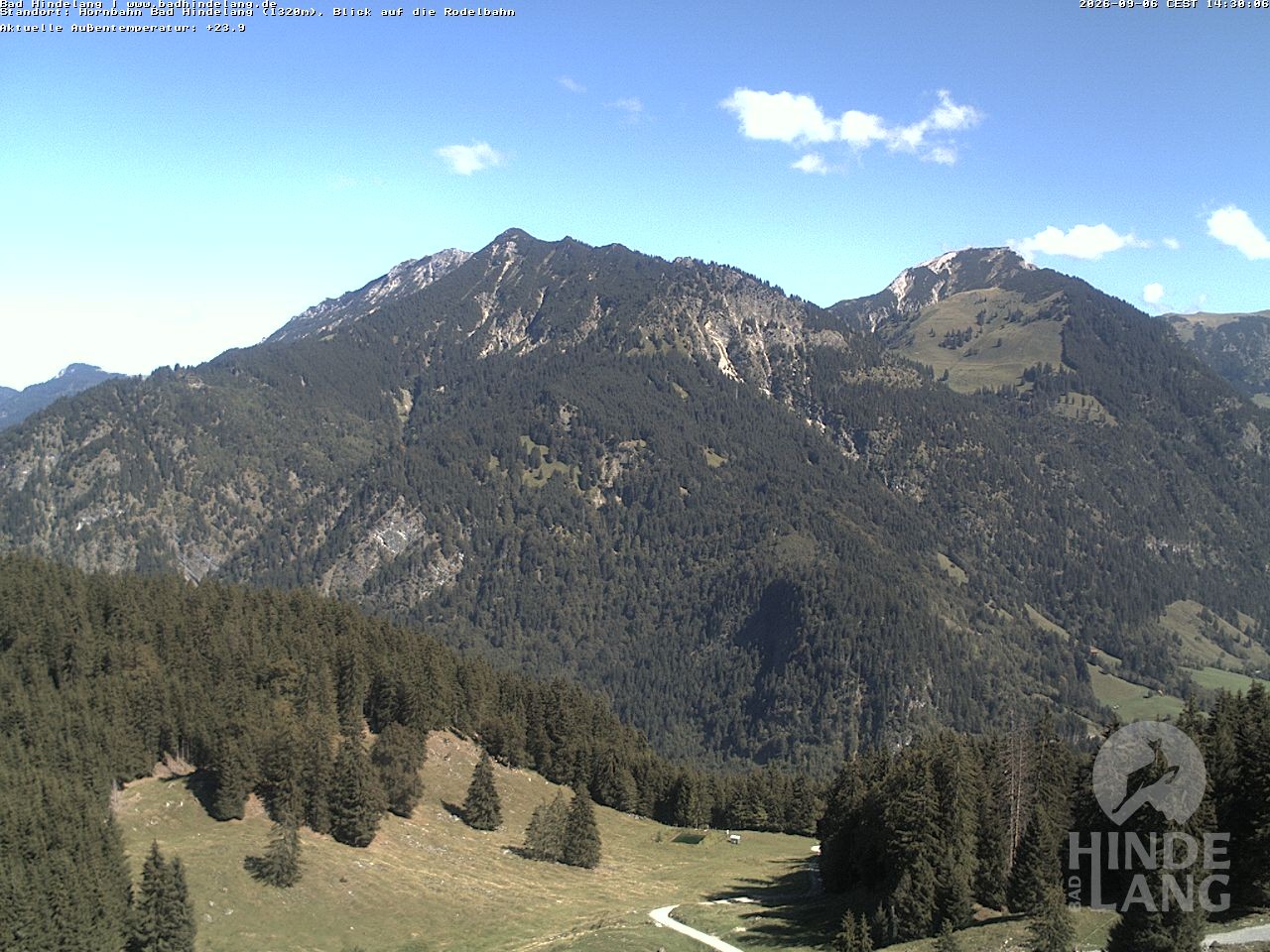 Archiv Foto Webcam Blick auf Hornalp