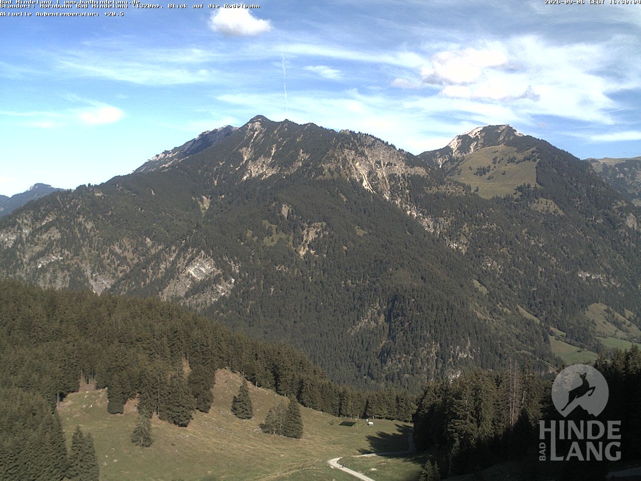 Archiv Foto Webcam Blick auf Hornalp