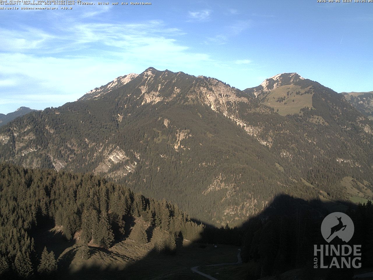 Archiv Foto Webcam Blick auf Hornalp