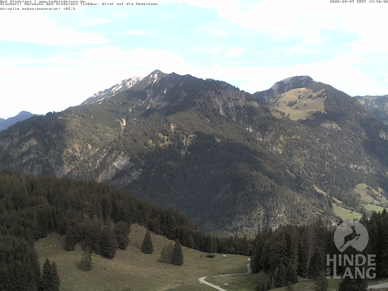 Archiv Foto Webcam Blick auf Hornalp