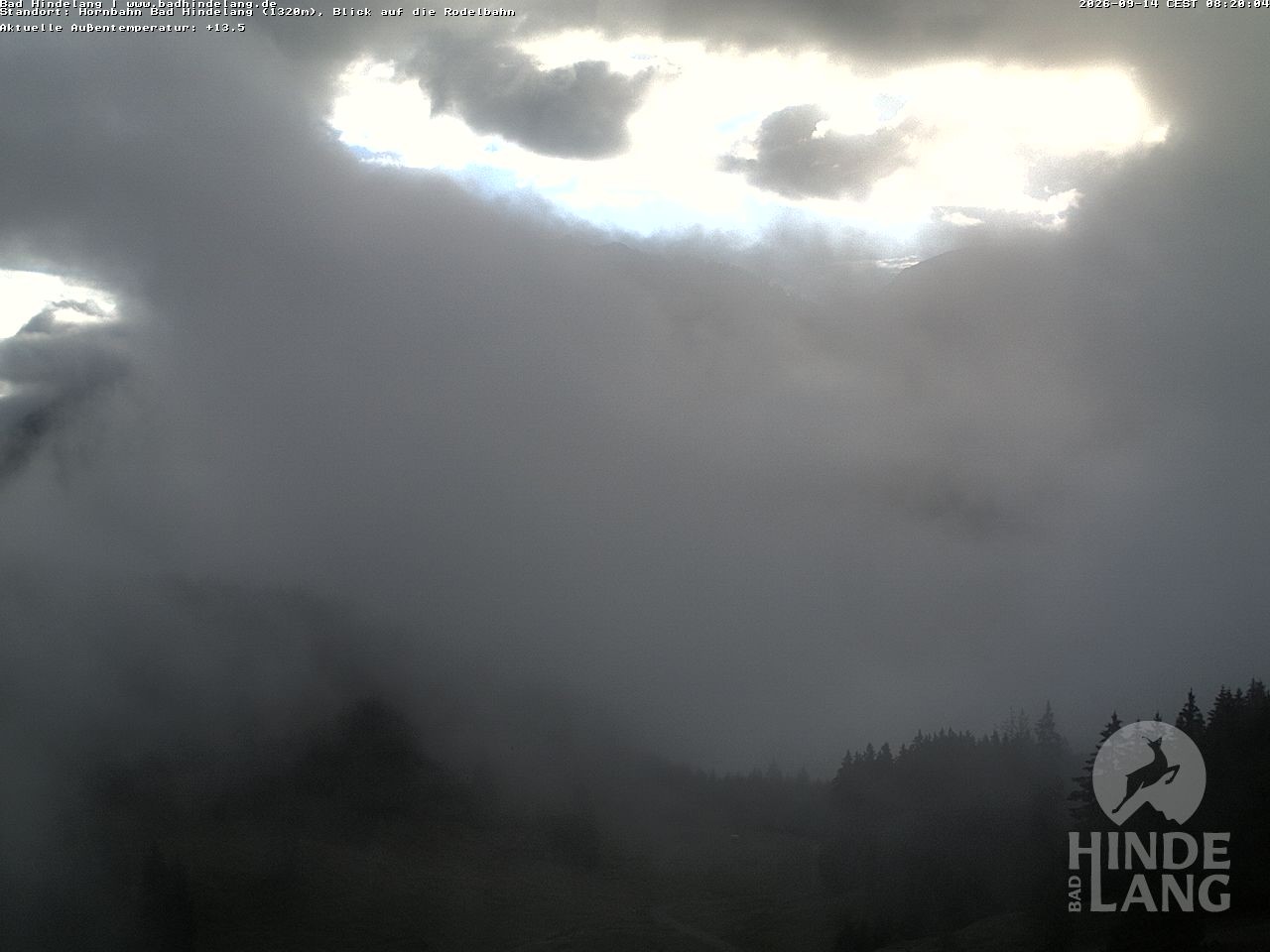 Archiv Foto Webcam Blick auf Hornalp