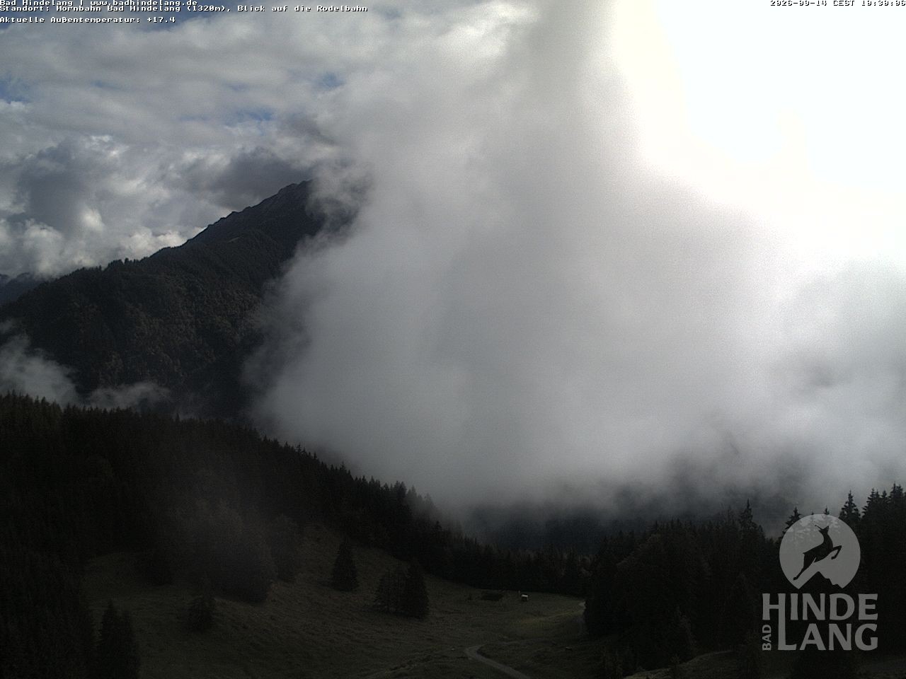 Archiv Foto Webcam Blick auf Hornalp