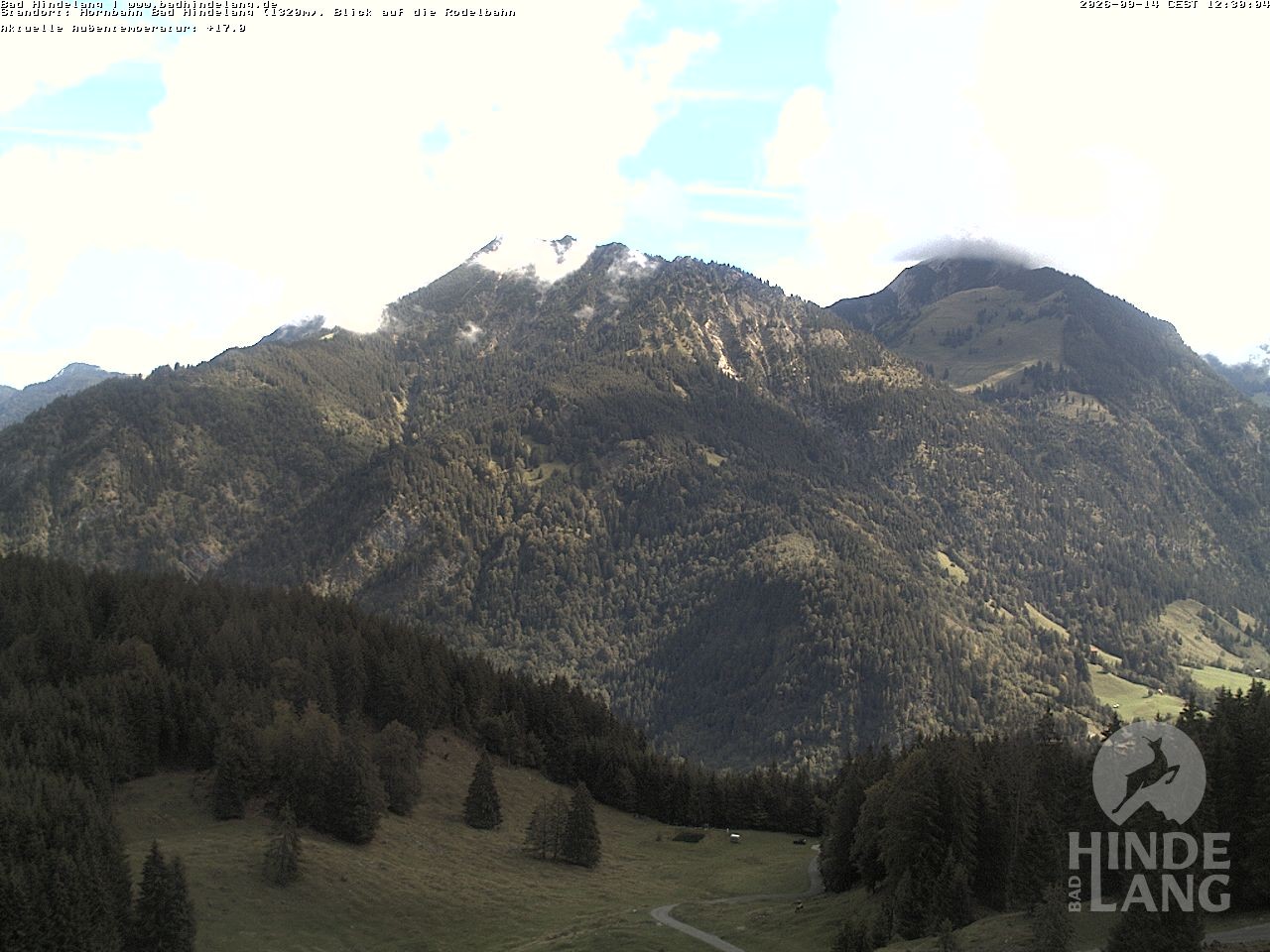 Archiv Foto Webcam Blick auf Hornalp
