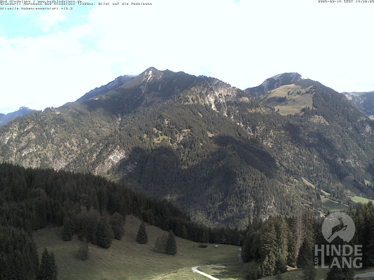 Archiv Foto Webcam Blick auf Hornalp