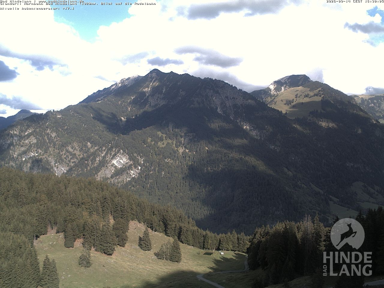 Archiv Foto Webcam Blick auf Hornalp