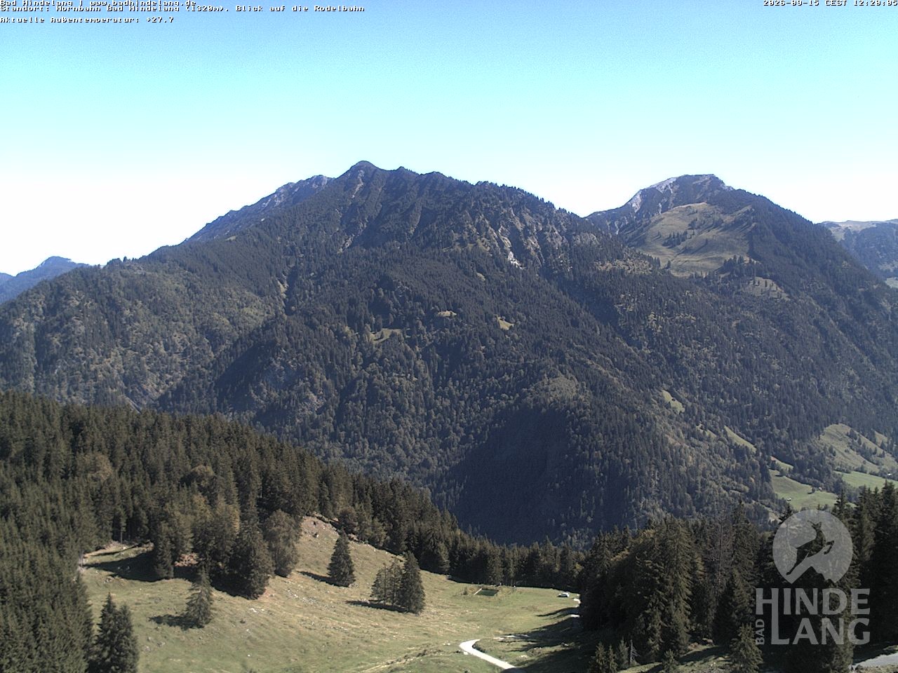 Archiv Foto Webcam Blick auf Hornalp