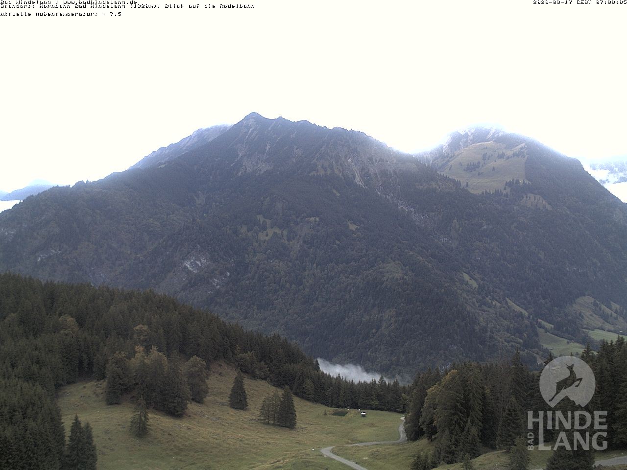 Archiv Foto Webcam Blick auf Hornalp