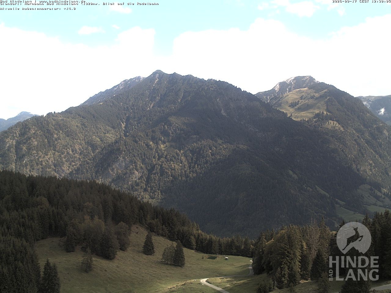 Archiv Foto Webcam Blick auf Hornalp