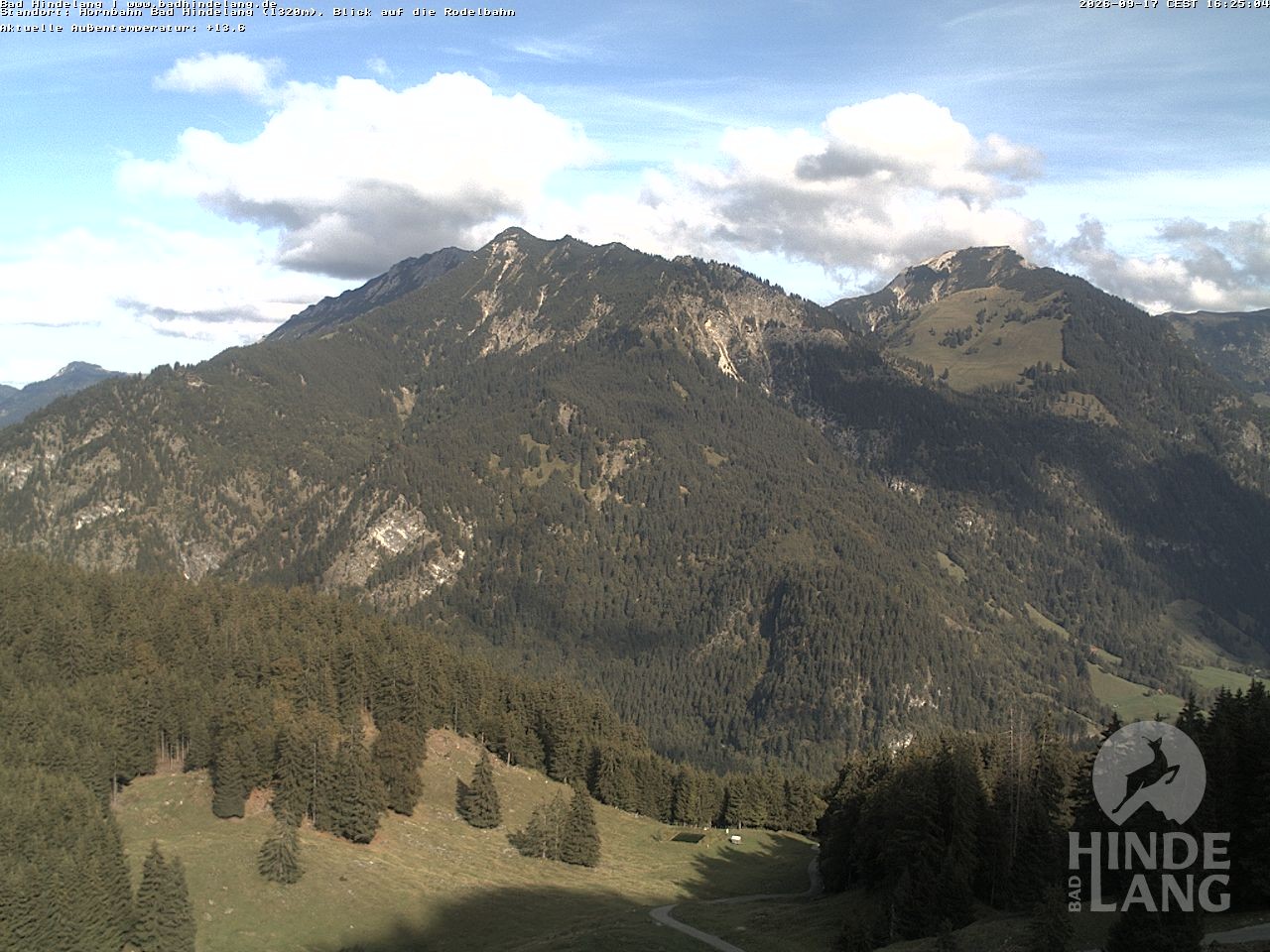Archiv Foto Webcam Blick auf Hornalp