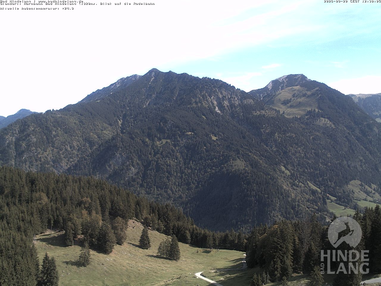 Archived image Webcam Bergstation Hahnenbahn Hindelang