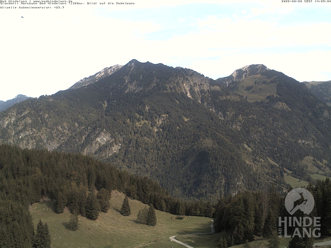 Archived image Webcam Bergstation Hahnenbahn Hindelang