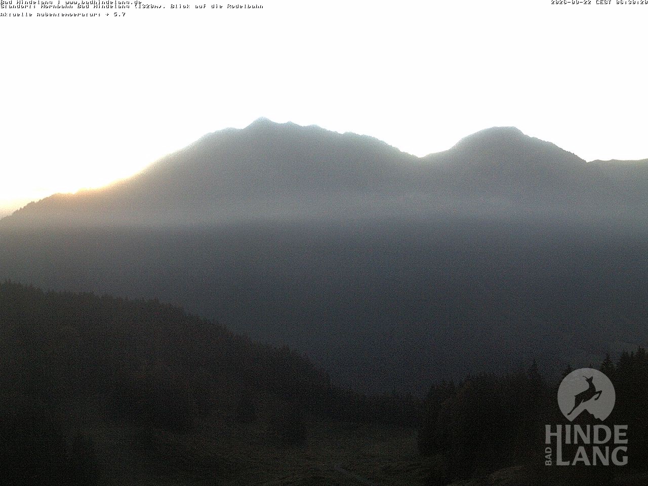Archiv Foto Webcam Blick auf Hornalp