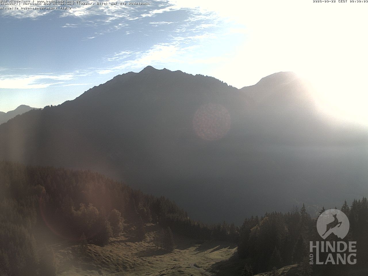 Archiv Foto Webcam Blick auf Hornalp