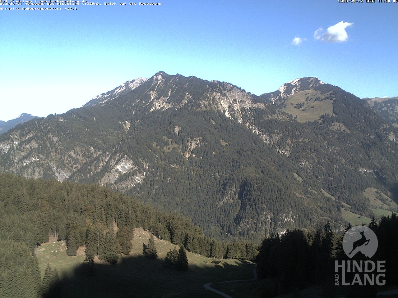 Archiv Foto Webcam Blick auf Hornalp