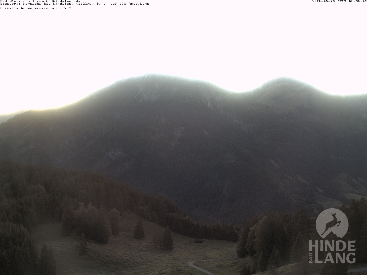 Archiv Foto Webcam Blick auf Hornalp