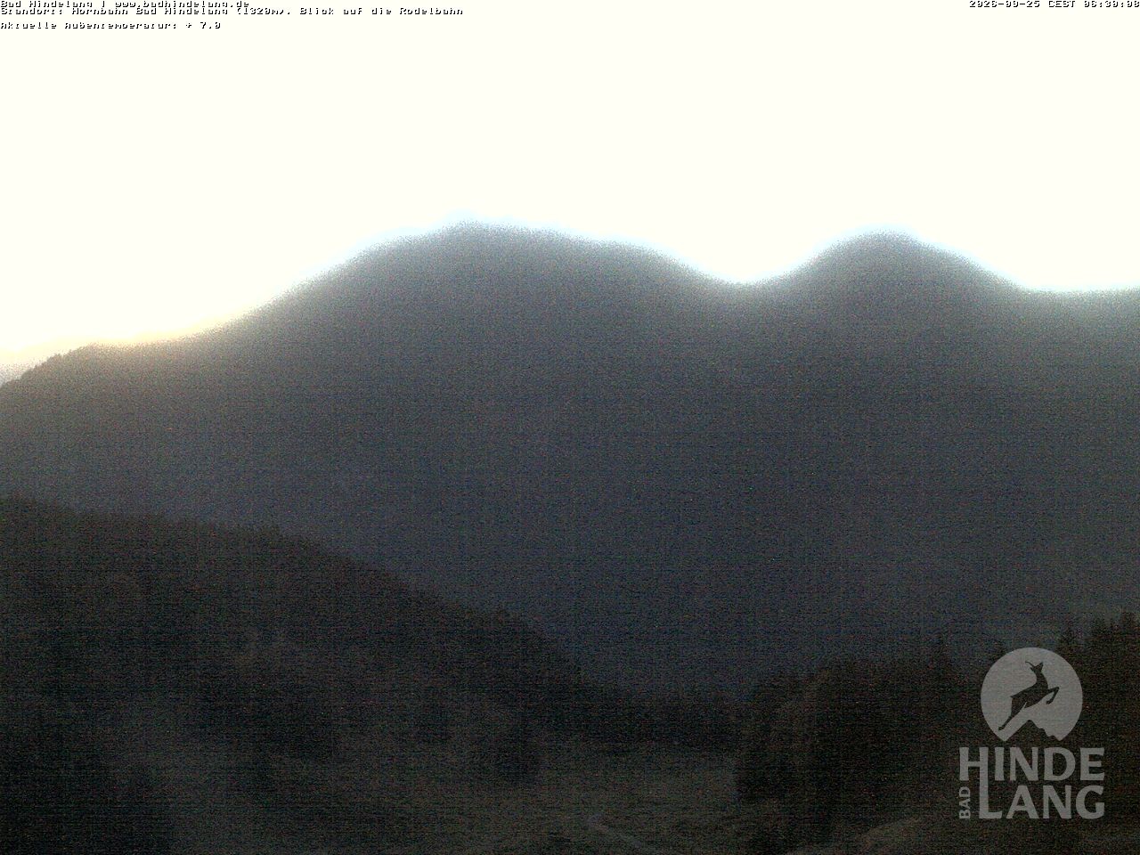 Archiv Foto Webcam Blick auf Hornalp