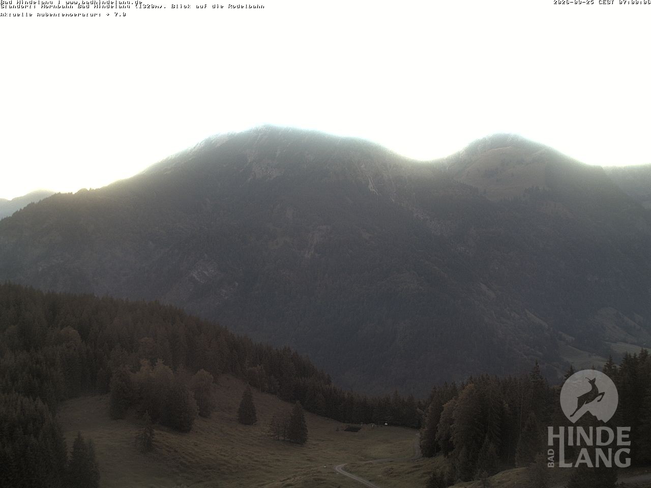 Archiv Foto Webcam Blick auf Hornalp