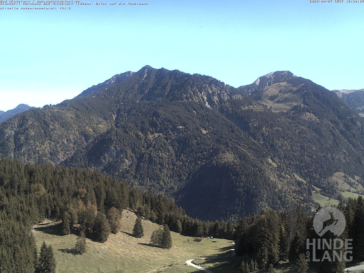 Archiv Foto Webcam Blick auf Hornalp