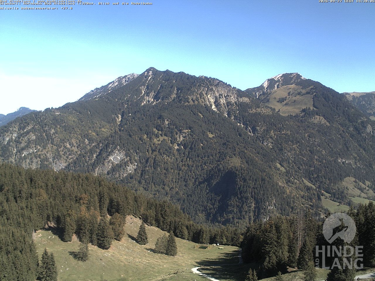 Archiv Foto Webcam Blick auf Hornalp