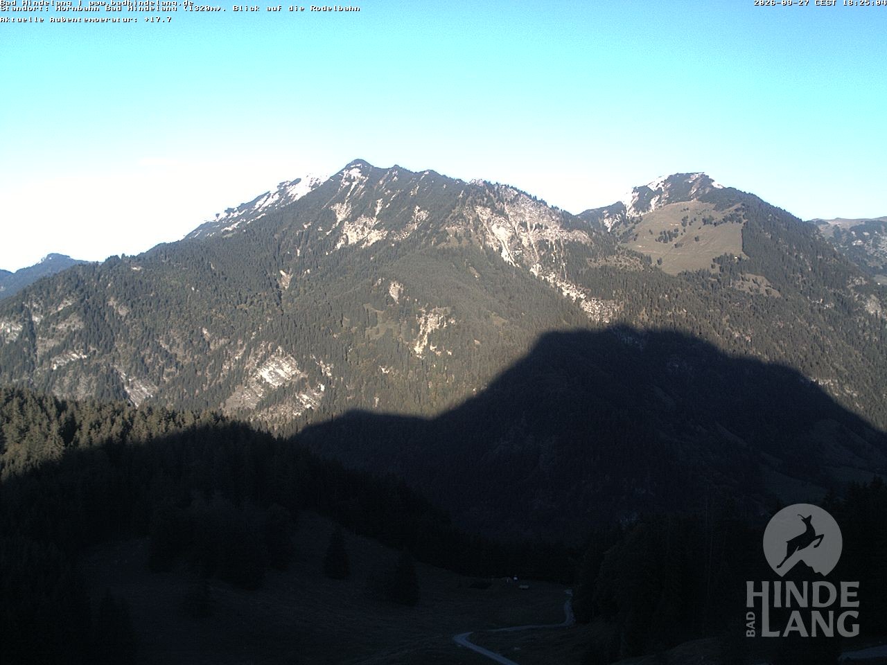 Archiv Foto Webcam Blick auf Hornalp