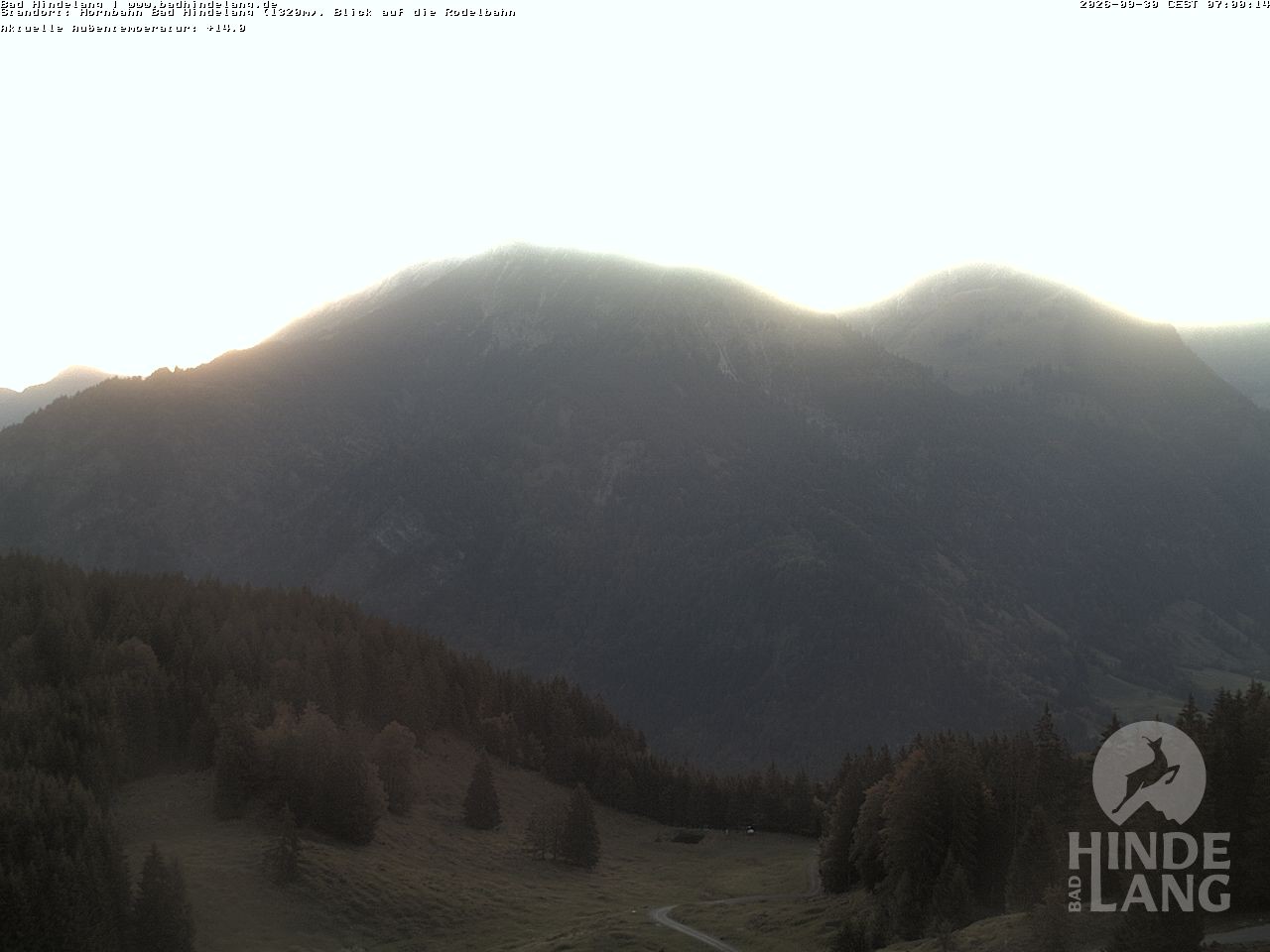 Archiv Foto Webcam Blick auf Hornalp
