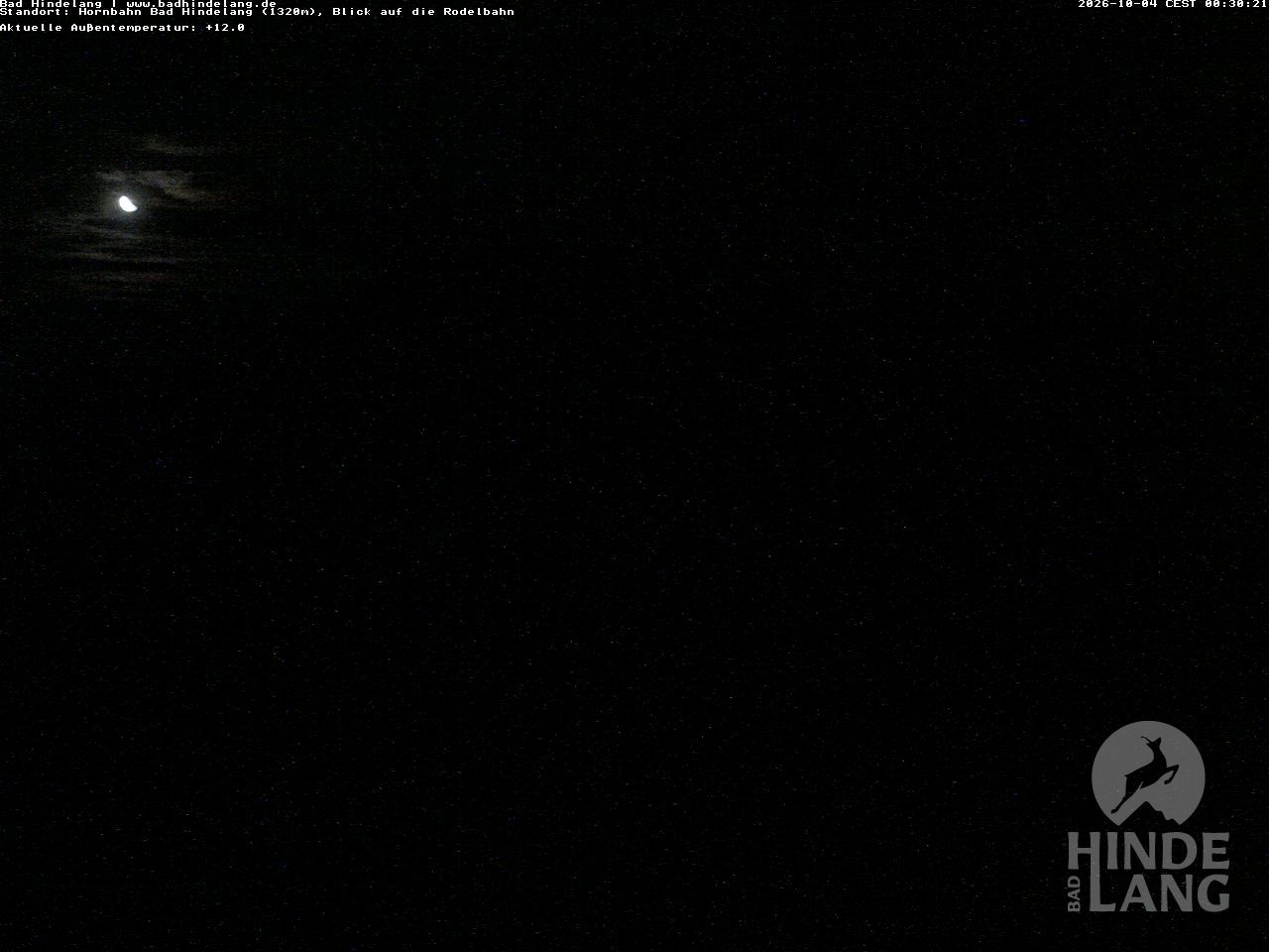 Archiv Foto Webcam Blick auf Hornalp