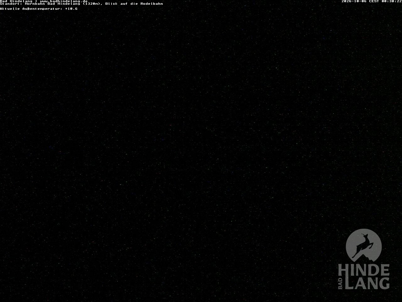 Archiv Foto Webcam Blick auf Hornalp