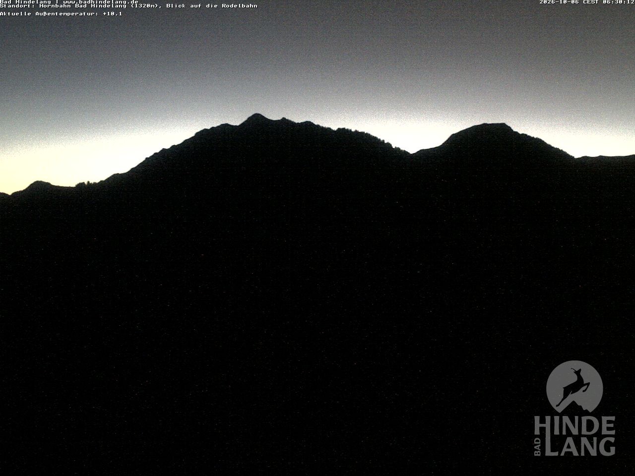 Archiv Foto Webcam Blick auf Hornalp