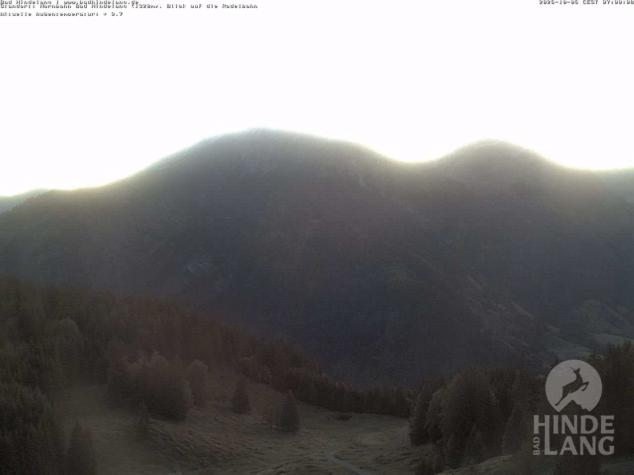 Archiv Foto Webcam Blick auf Hornalp