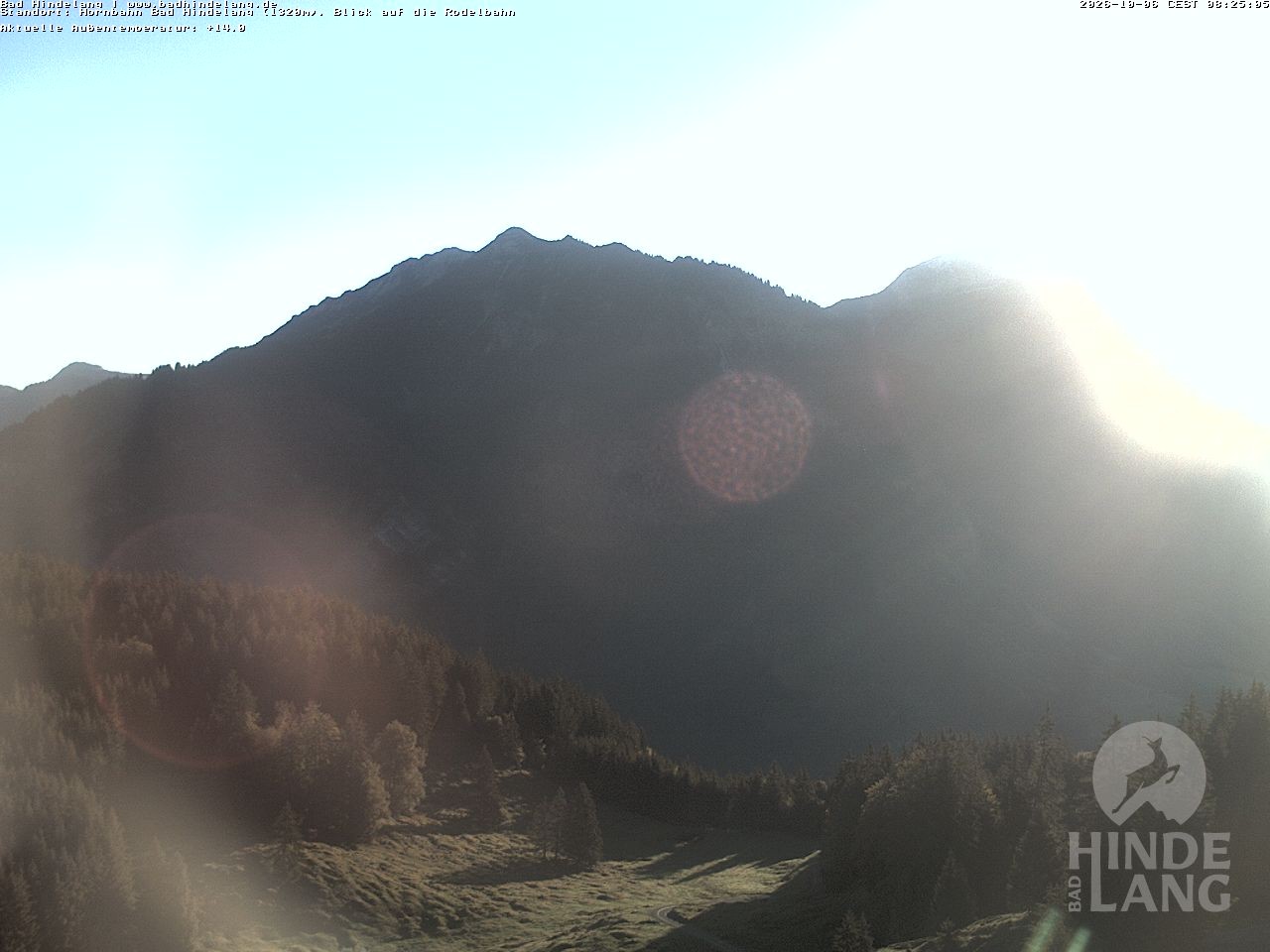 Archiv Foto Webcam Blick auf Hornalp