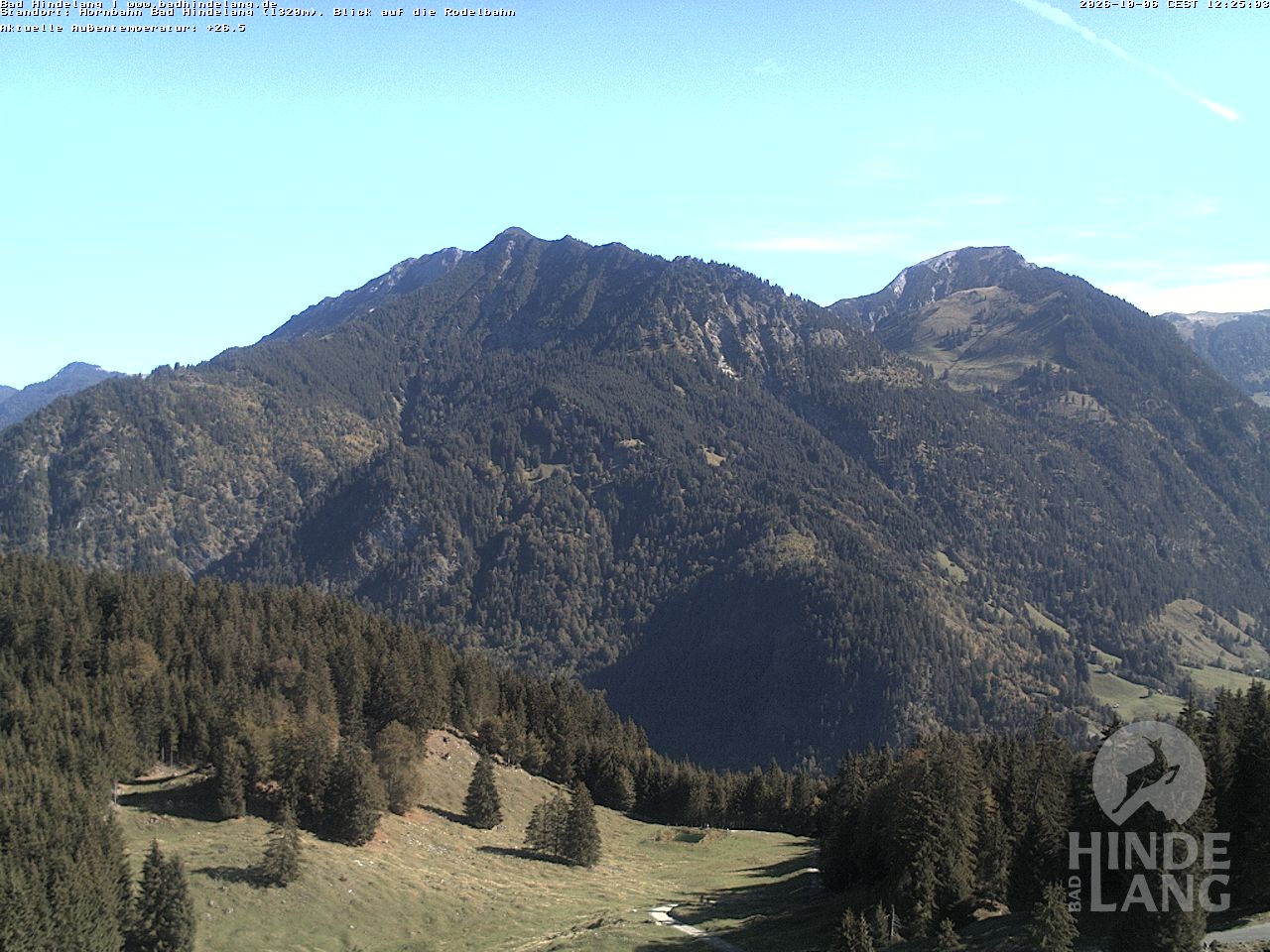 Archiv Foto Webcam Blick auf Hornalp
