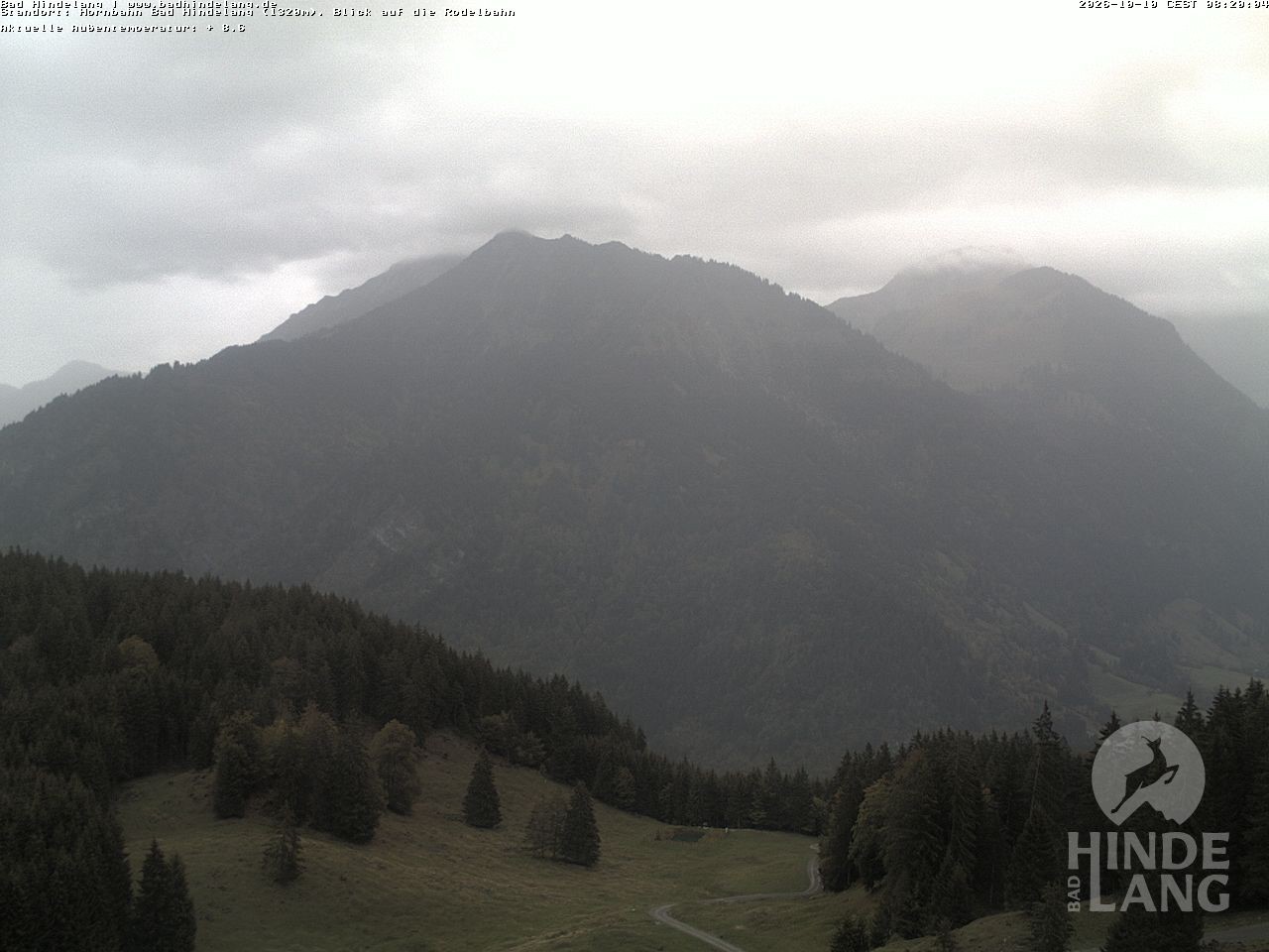 Archived image Webcam Bergstation Hahnenbahn Hindelang
