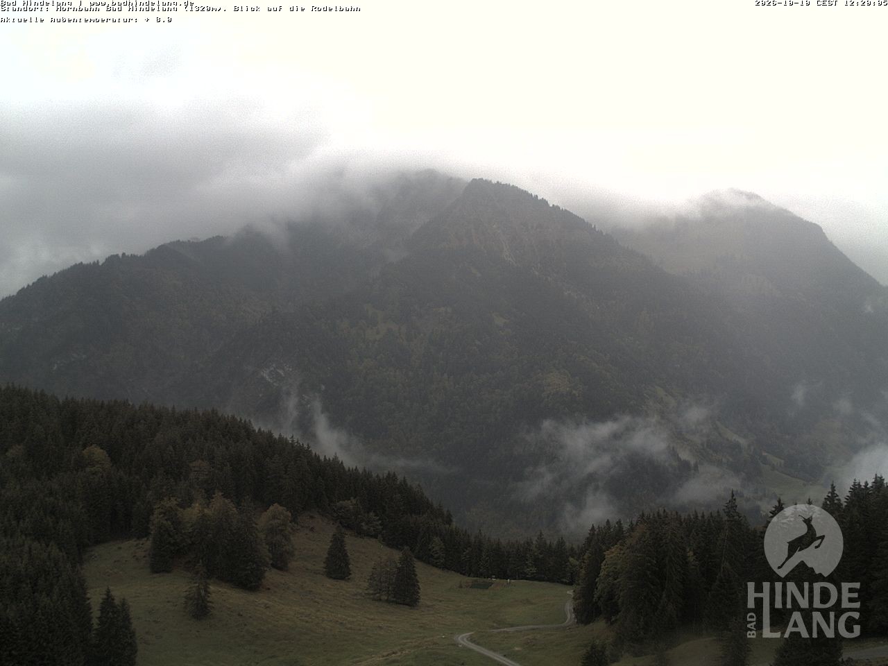 Archived image Webcam Bergstation Hahnenbahn Hindelang
