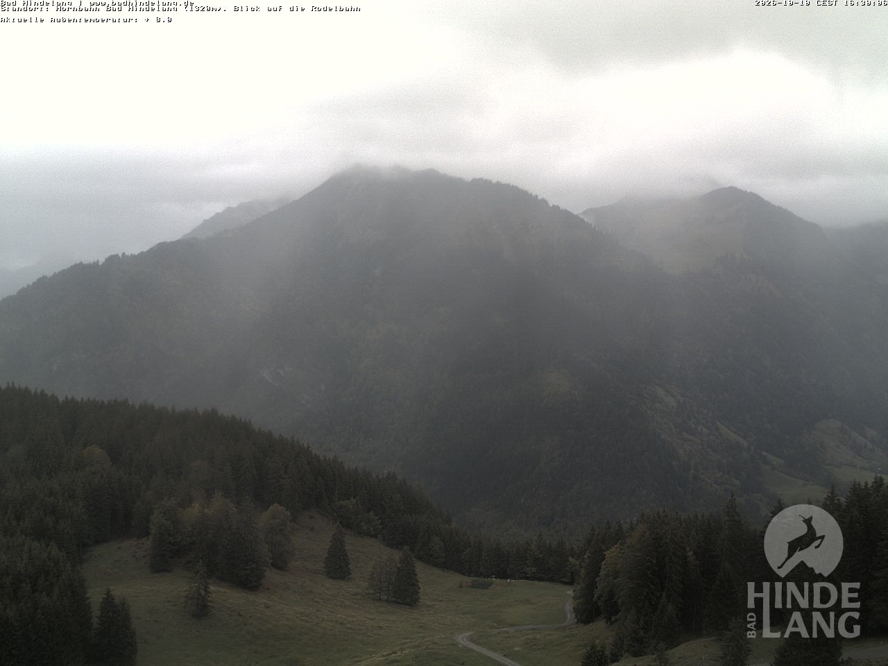 Archived image Webcam Bergstation Hahnenbahn Hindelang