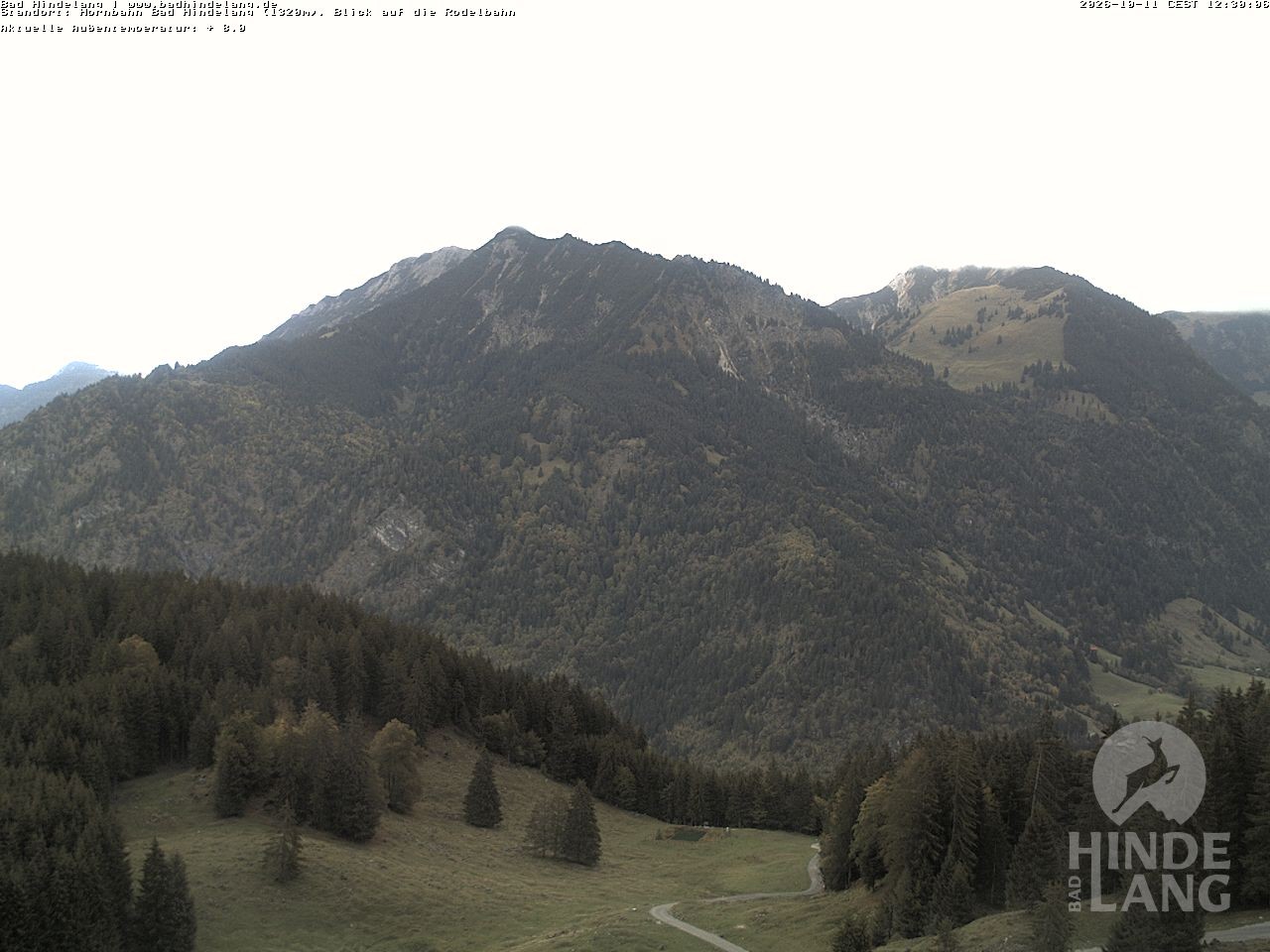 Archiv Foto Webcam Blick auf Hornalp