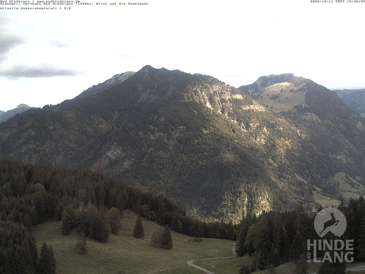 Archiv Foto Webcam Blick auf Hornalp