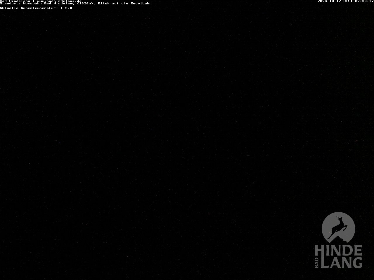 Archiv Foto Webcam Blick auf Hornalp