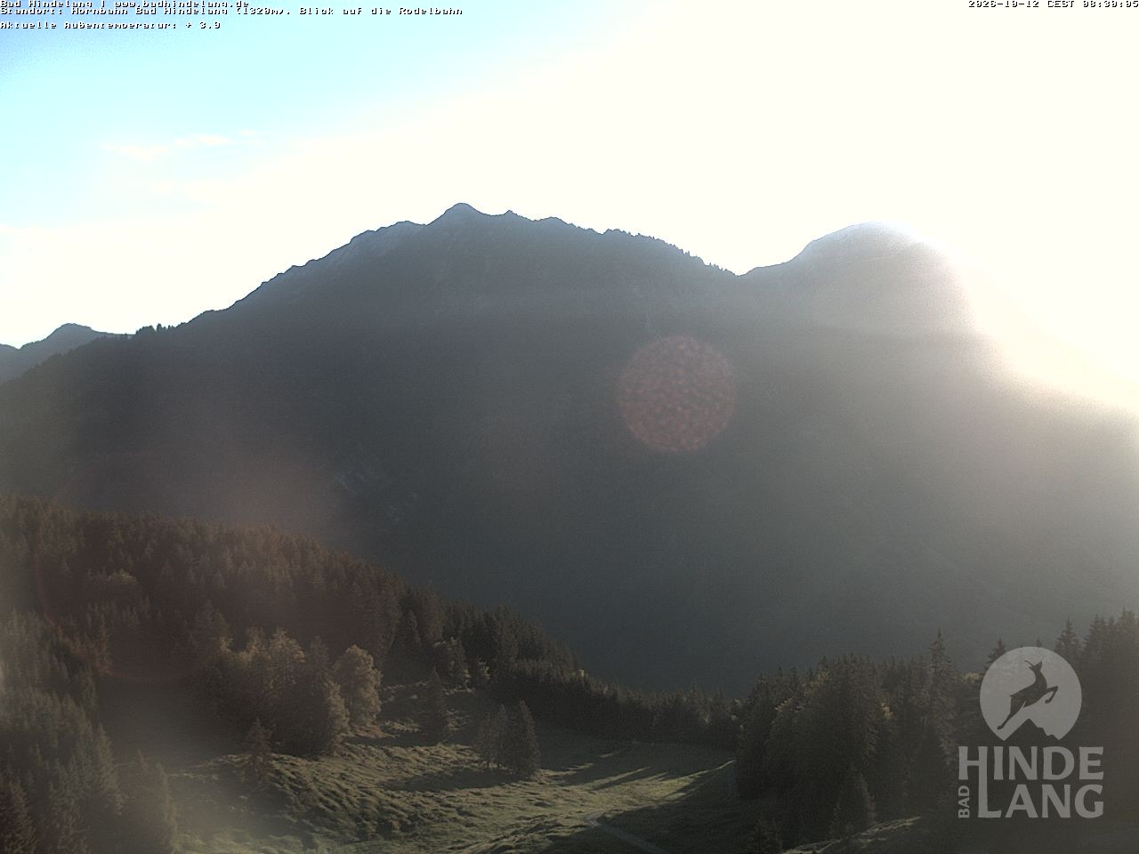 Archiv Foto Webcam Blick auf Hornalp