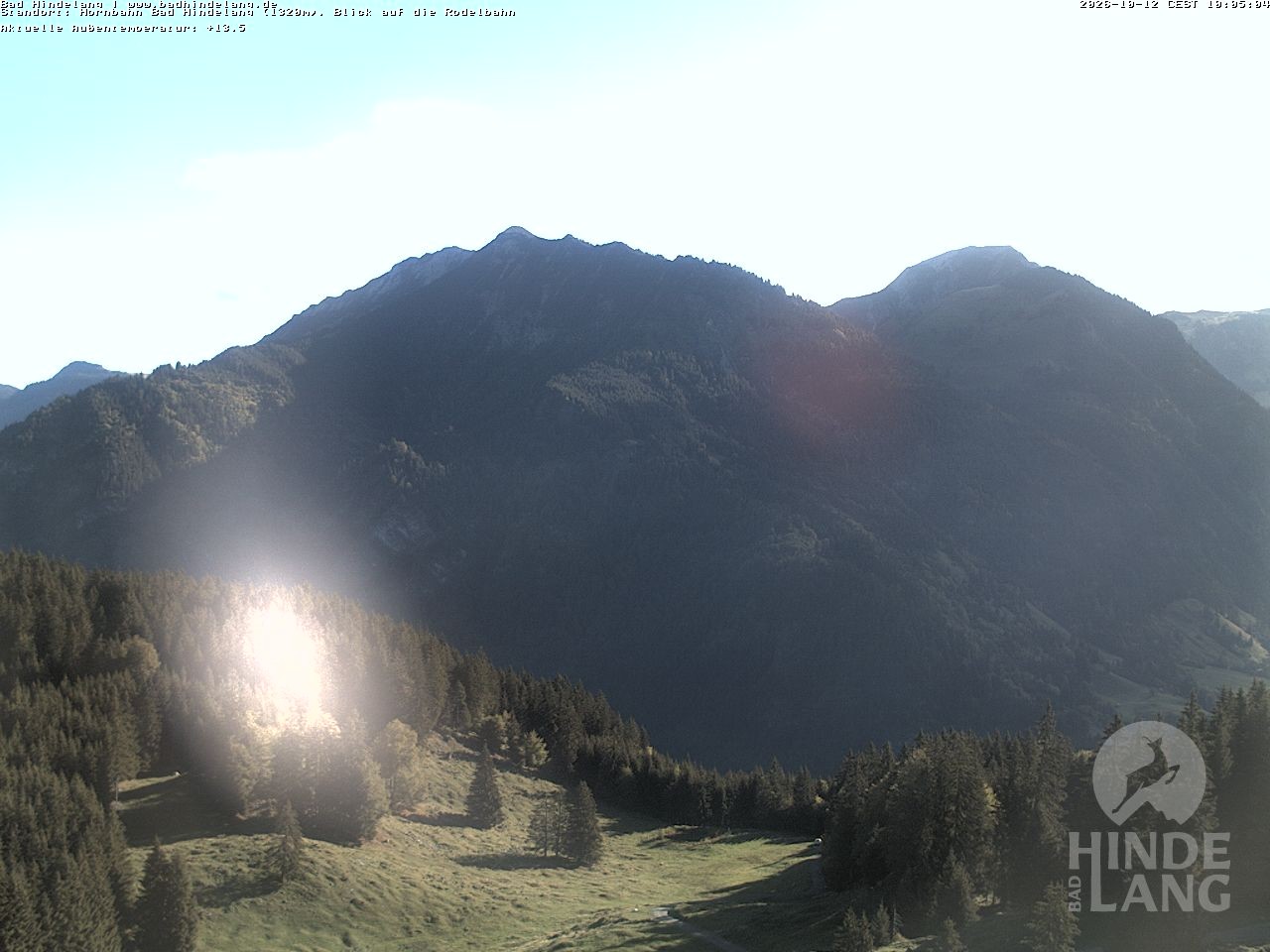 Archiv Foto Webcam Blick auf Hornalp