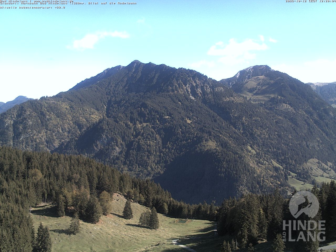 Archiv Foto Webcam Blick auf Hornalp