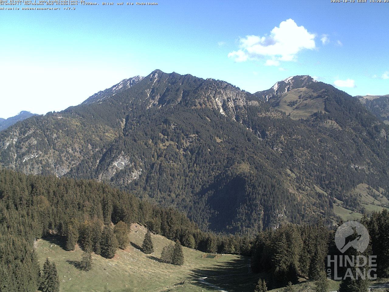 Archiv Foto Webcam Blick auf Hornalp