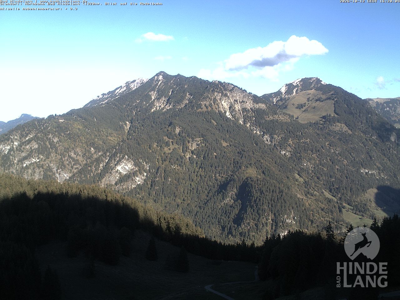 Archiv Foto Webcam Blick auf Hornalp