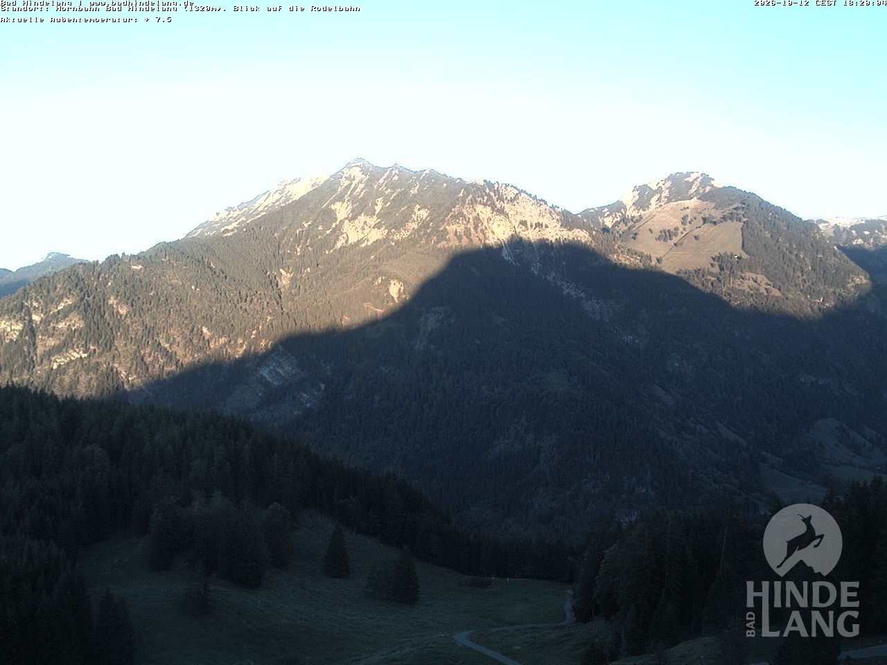 Archiv Foto Webcam Blick auf Hornalp