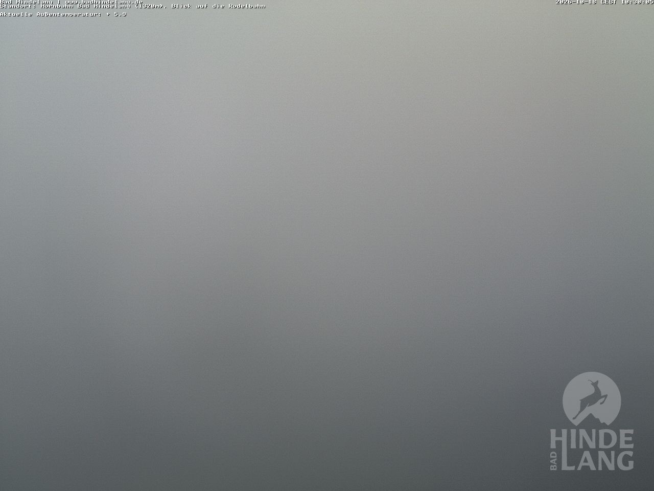 Archiv Foto Webcam Blick auf Hornalp